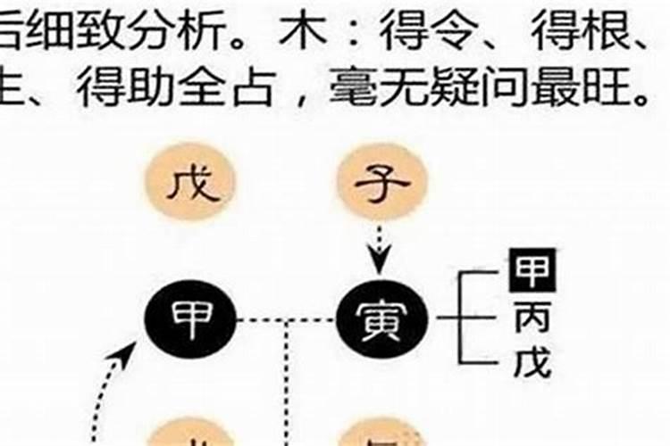 怎样去判断风水大师是不是超级风水大师？