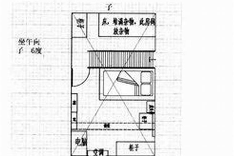 天星风水基本知识