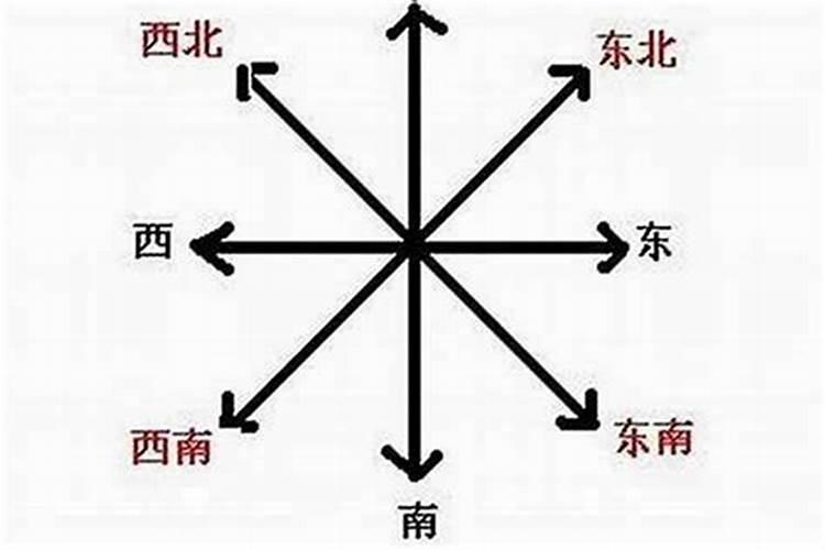 最好看的厨房隔断是什么样的
