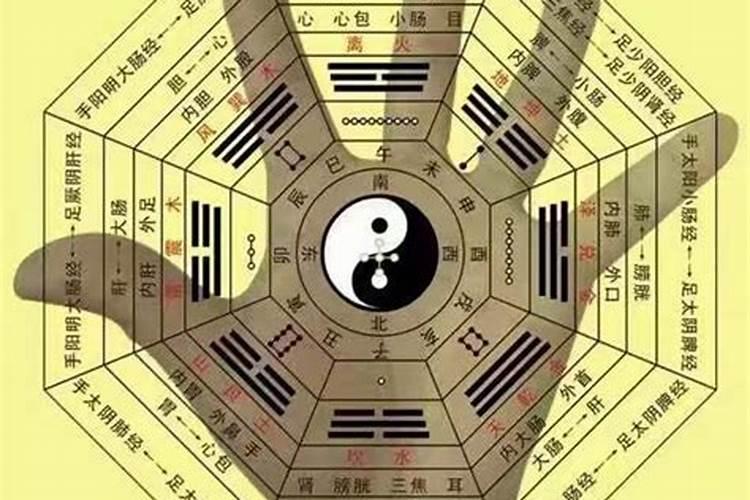 阳宅风水的作用有多大？