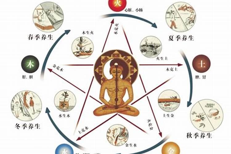 客厅玄关装修风水要点 客厅玄关布局方法