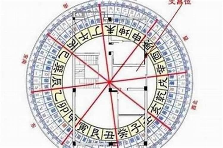 如何在孩子房间选择文昌？