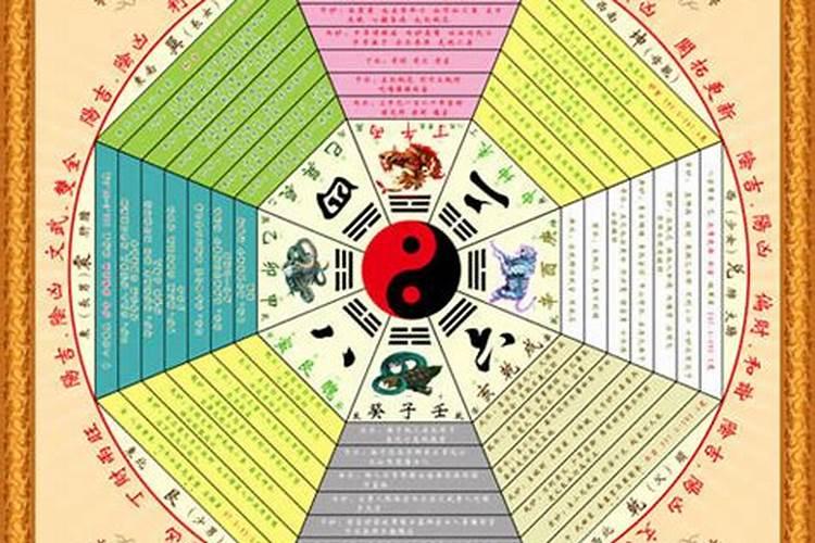 风水布局之“七星打劫”详解