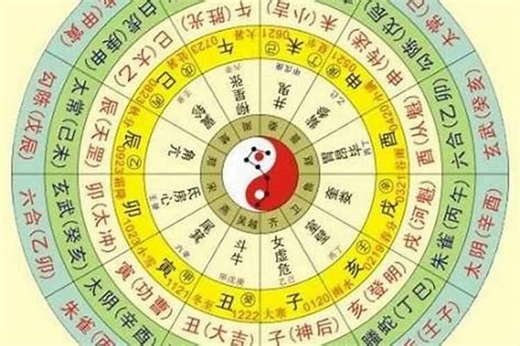 农村盖西屋有什么说法