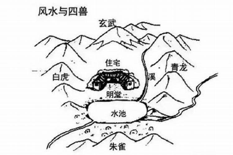水闸的翼墙、岸墙、挡土墙怎么辨别区分,各在什么位置？