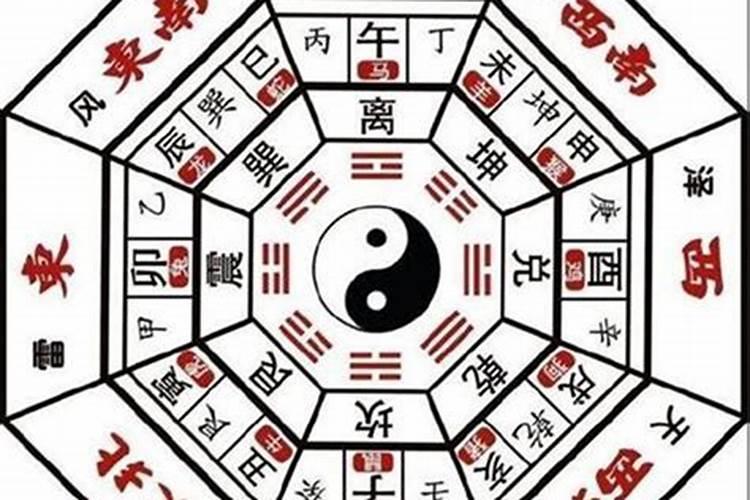 朋友生病了,应该去看望他吗？