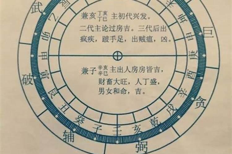 阴宅申山寅向兼坤艮和坤山艮向兼未丑哪个风水好没其分金怎？