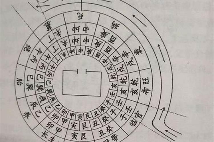 申山寅向兼坤艮的阳宅乙方水和子方水到明堂好吗？