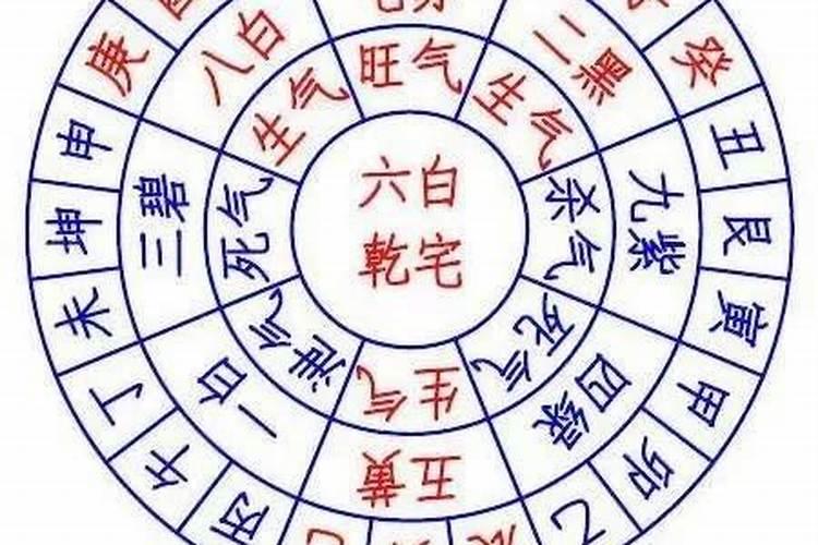 申山寅向风水兼坤艮