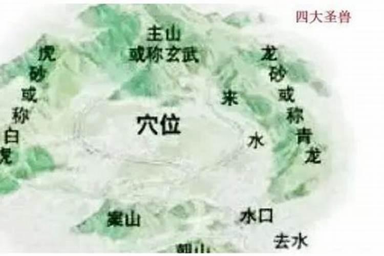 风水阳宅的砂是什么