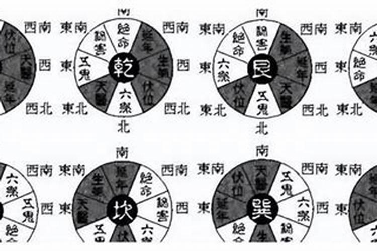 什么青龙砂、白虎砂？对其有什么特殊要求？