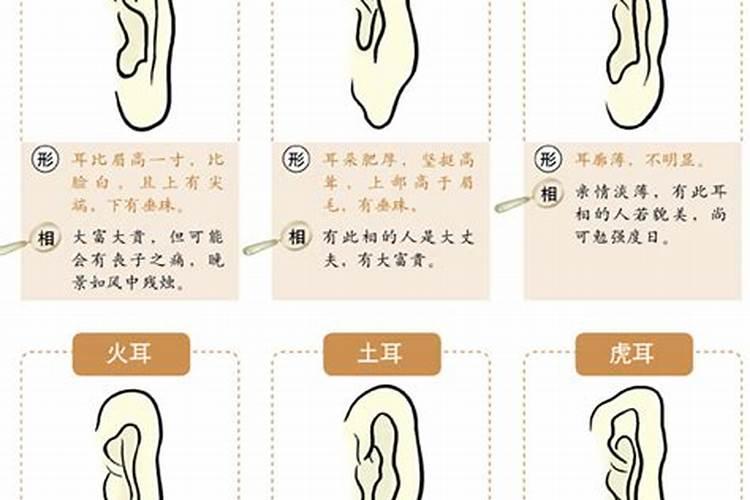 什么日子最旺风水