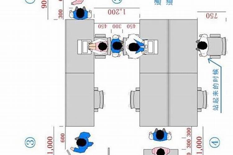 老板办公室常见风水禁忌 室内面积不宜过大或过小