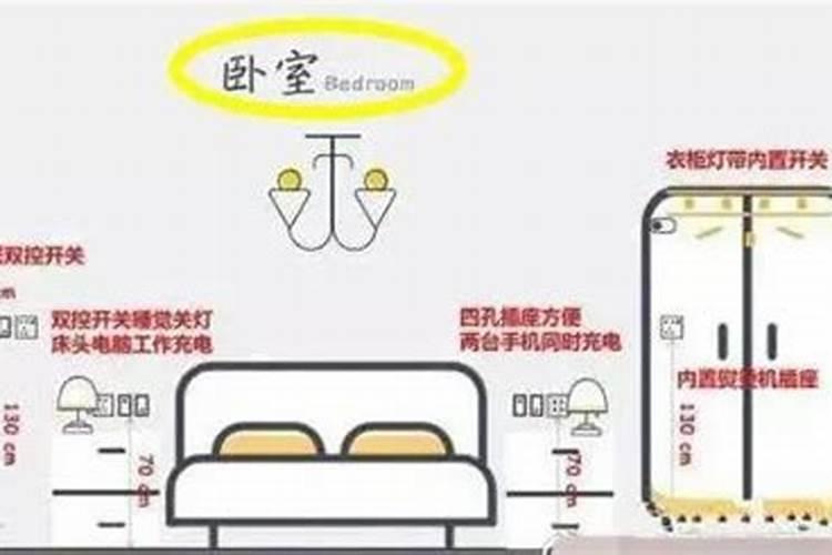 家庭楼顶风水有哪些形状风水禁忌呢？