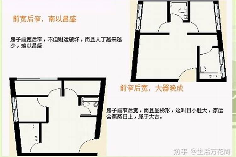 青岛哪些地方风水好