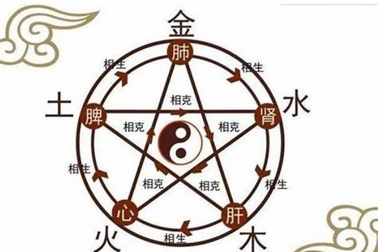 阴阳先生和风水先生有啥区别
