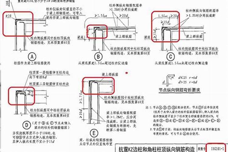 横梁压顶会有什么影响 要怎么化解
