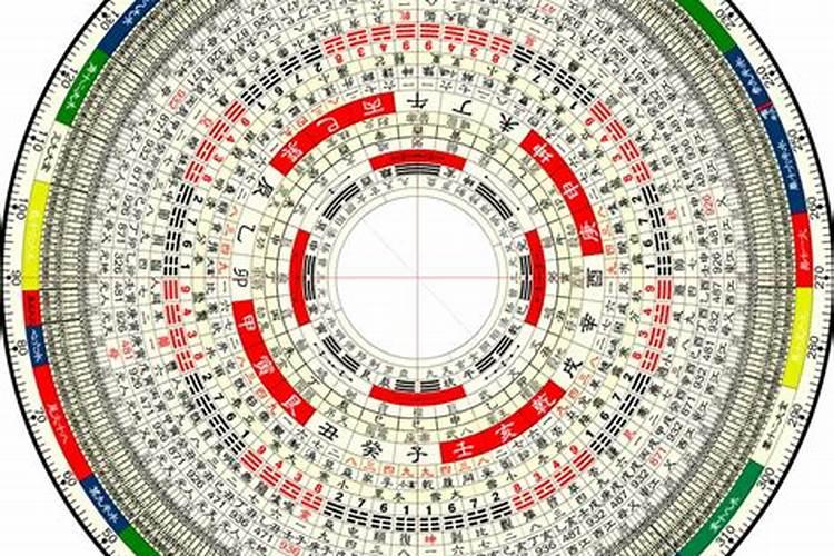 如何寻找沈阳墓园中的风水宝地？