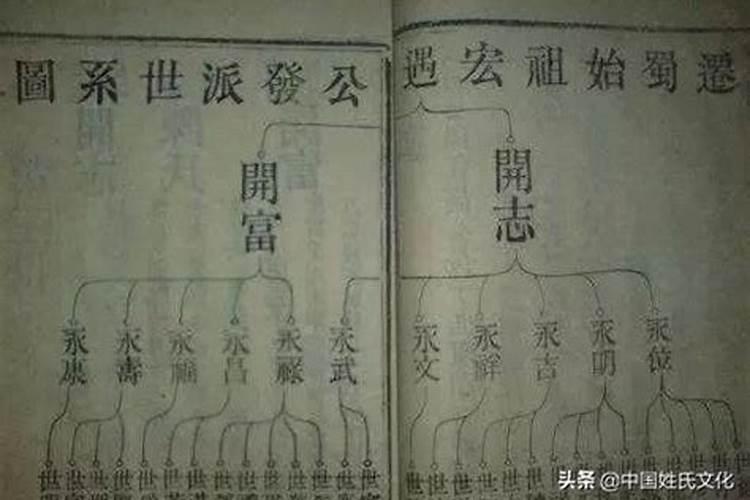 侯尚锫出生于哪里