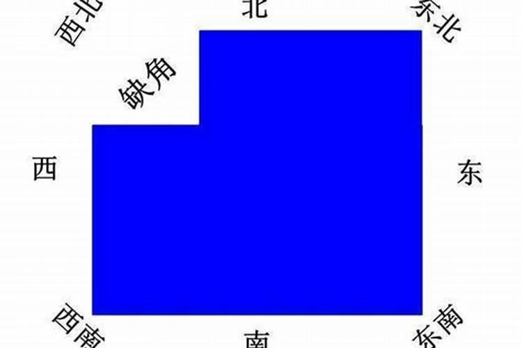 农村房在村子西北角住的房子大门朝向哪方好