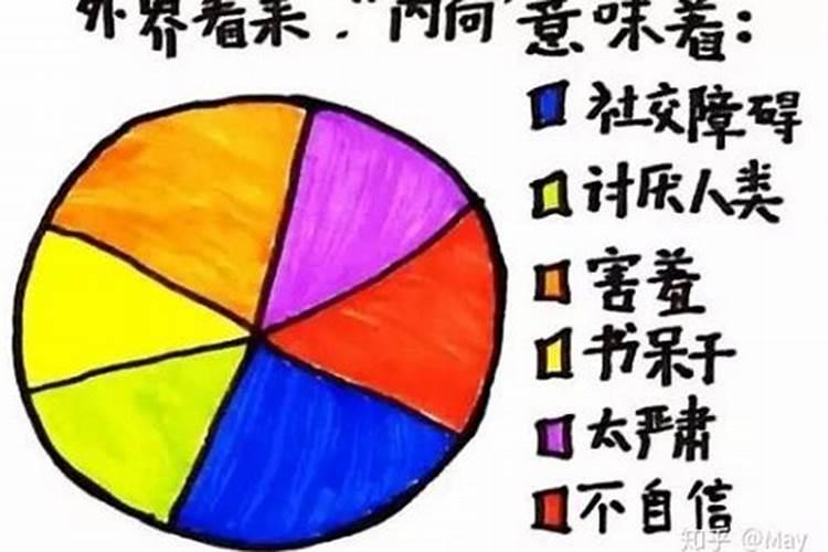 风水,坟墓的内向重要还是外向重要