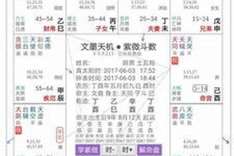 家居风水禁忌14条必看