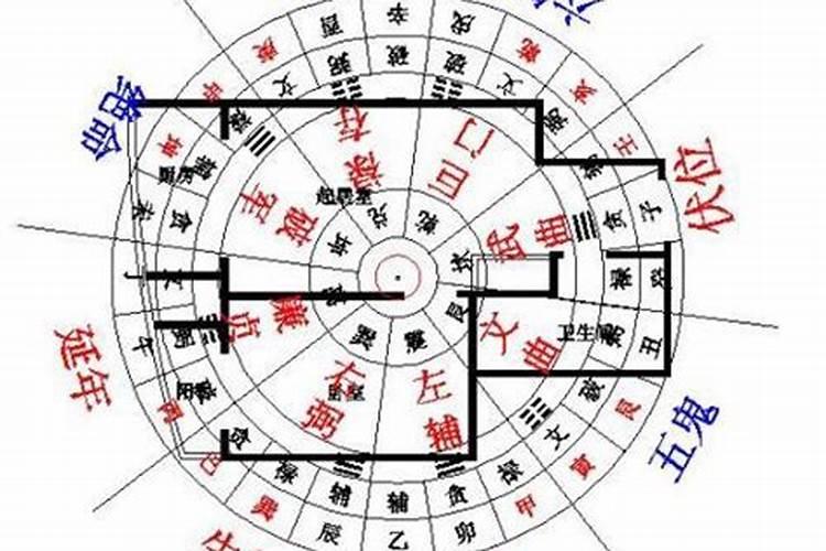 常州看风水师傅在哪找到？常州春风水大师排名前10都有谁？常州看风水大师...
