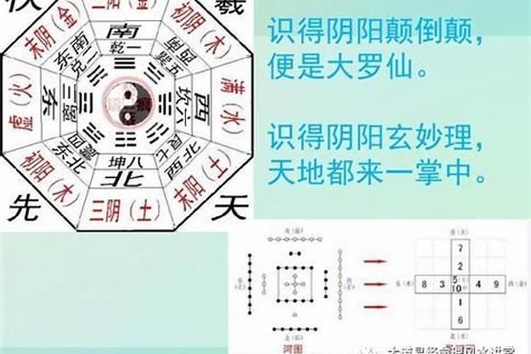 占星学多久可以学透,成为一名职业占星师需要多久