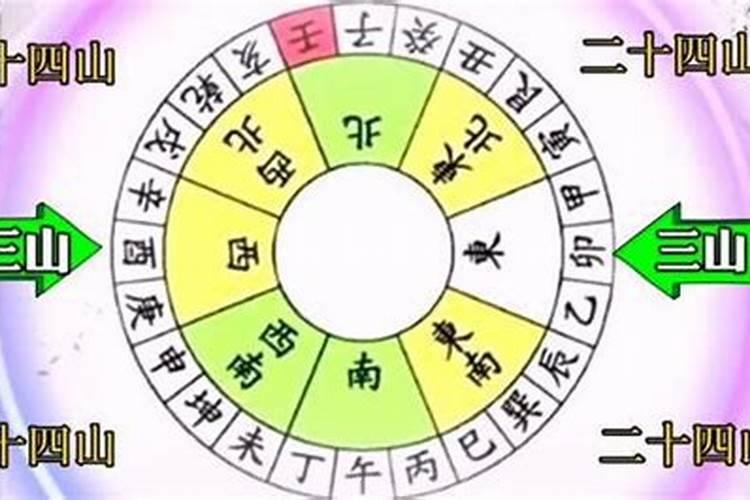 佛山哪个区风水最好