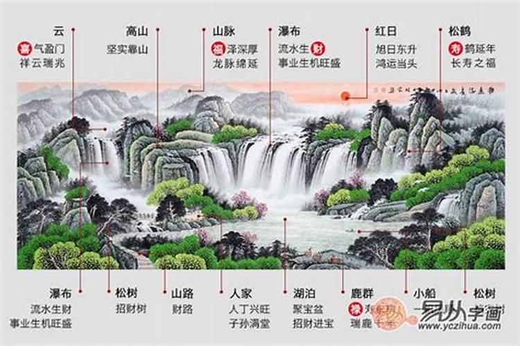 西张庄镇下辖村