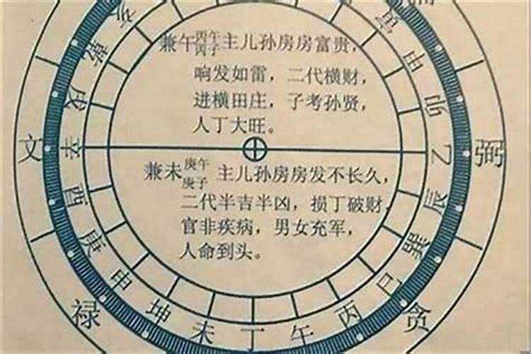 癸山丁向墓地好不好？