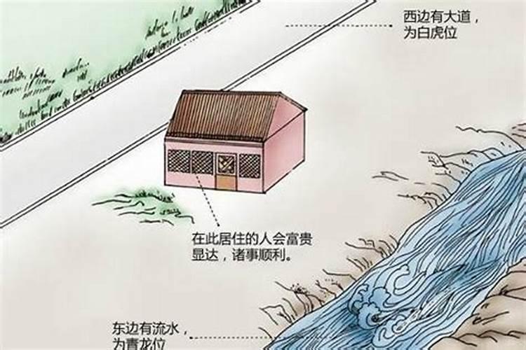 朝北房子怎么布置风水