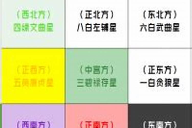 双拼别墅风水禁忌详解