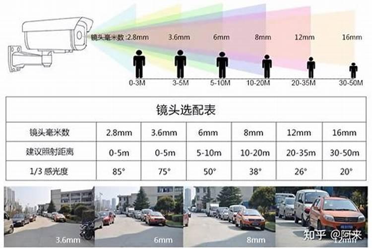 农村别墅不可不知的风水禁忌