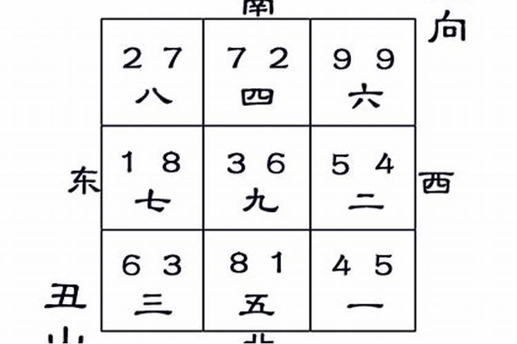 丑山未向大利在哪一年