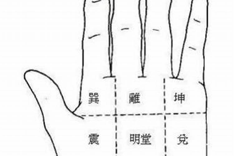 周易断掌手相大全 断掌手相化解方法有什么