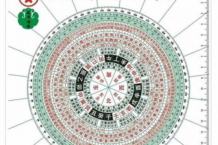 寻求风水高人或资料