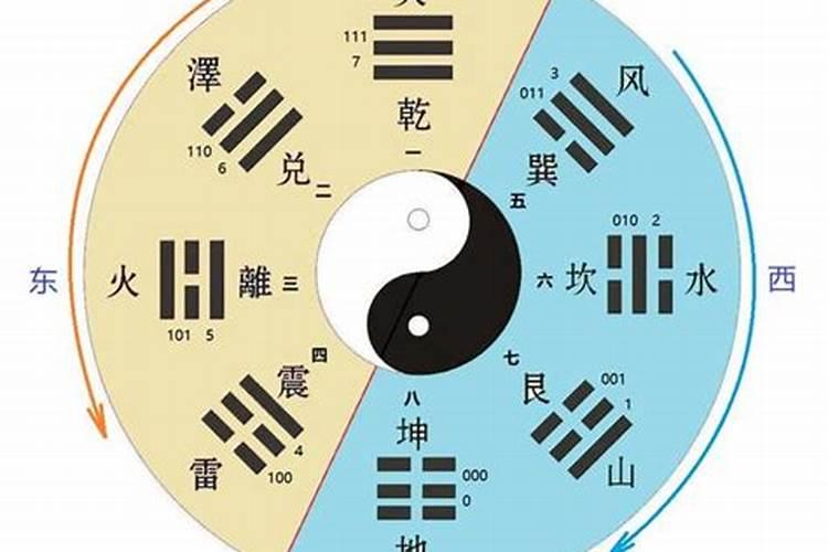睡觉经常做梦,怎么调理