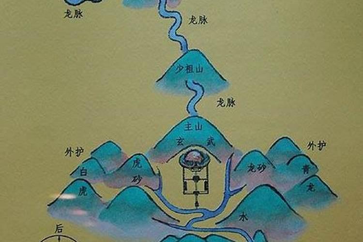 从风水角度讲,大门朝南,门口建个大水塔好吗