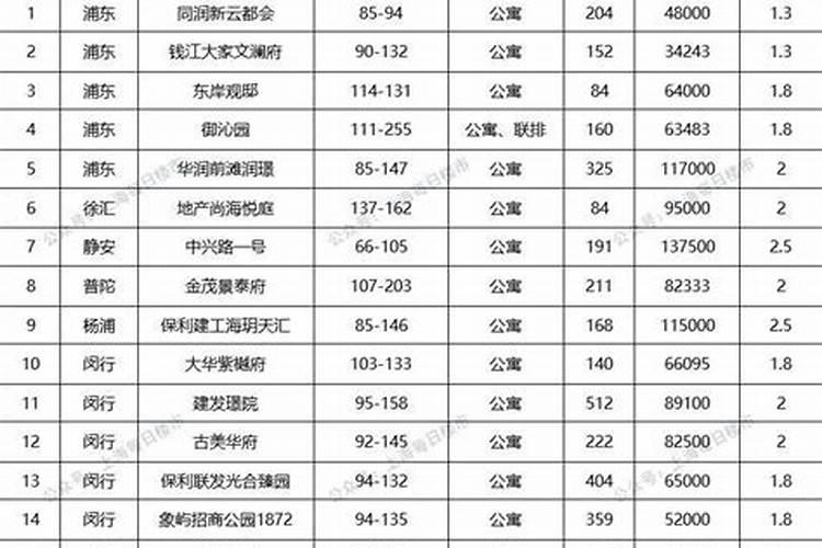 火影忍者真实瀑布怎么过
