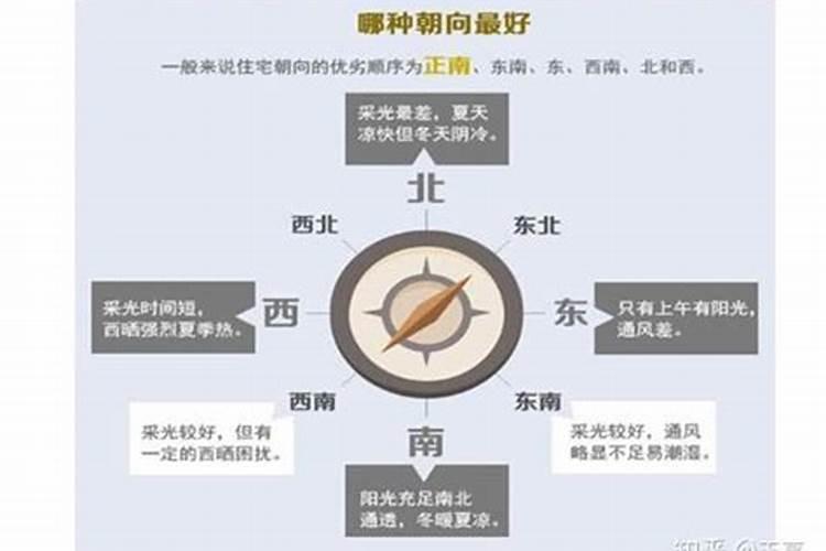 办公桌风水朝向详解,朝东会更好？