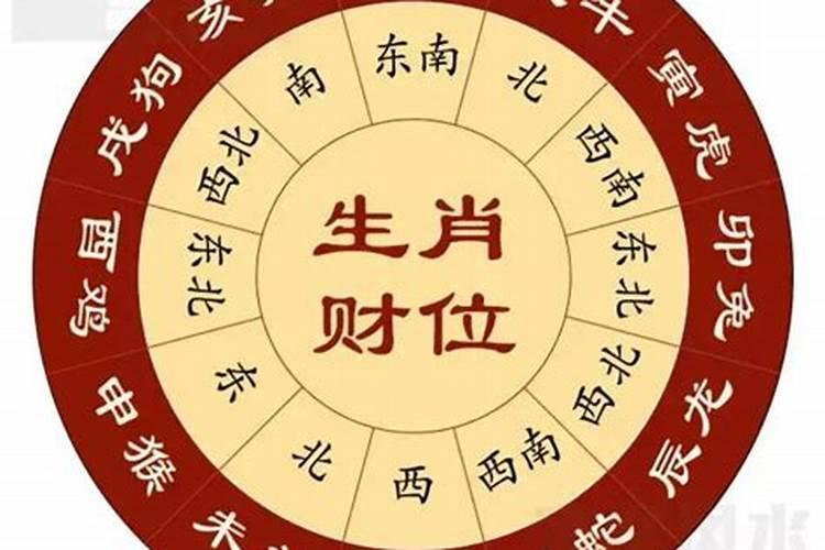 十二生肖与住房风水的关系有哪些