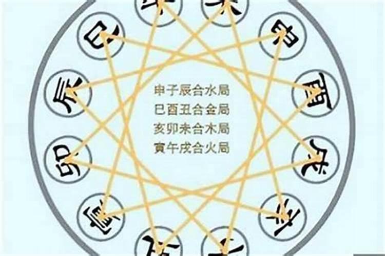 泥鳅在风水学里面有什么用处