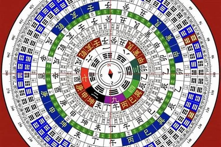 房子建在风水学、龙头上好么