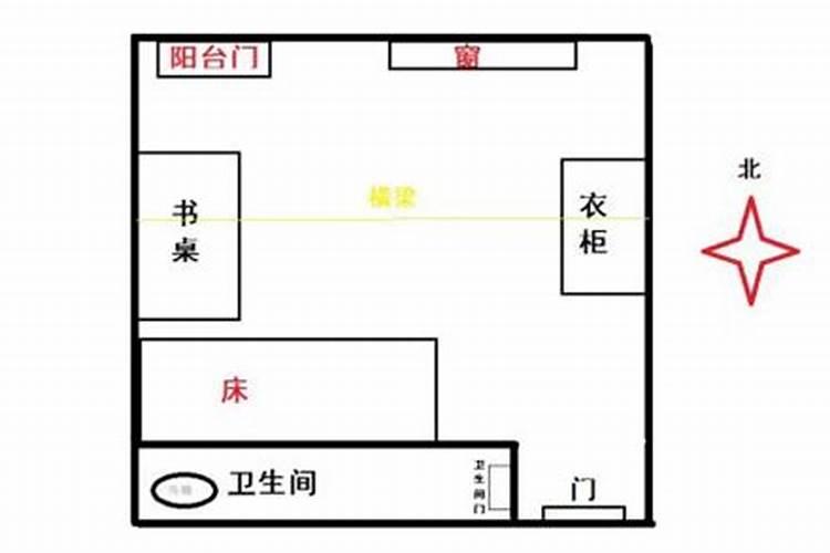 如何摆放风水木雕大象