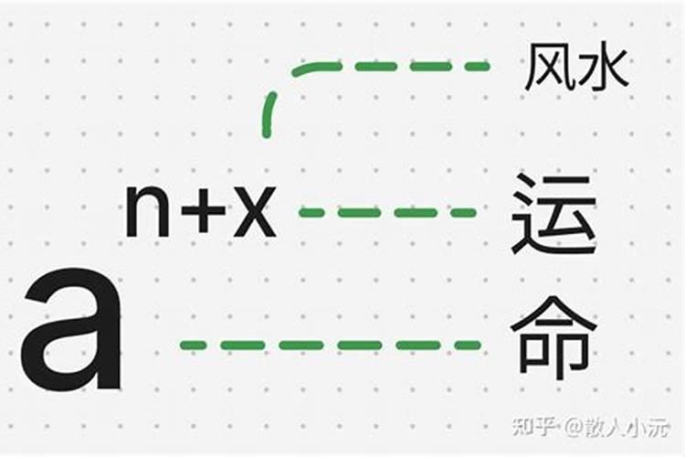 风水先生很挣钱吗