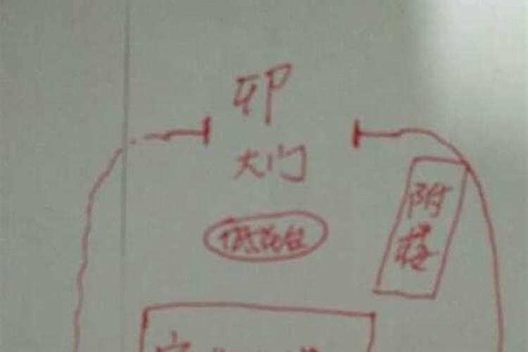 玄空风水阳宅内局布局法则:玄空风水阳宅布局实例分析