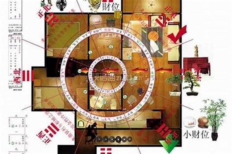 风水的阳宅六事是哪6种事:门、灶、井、厕…