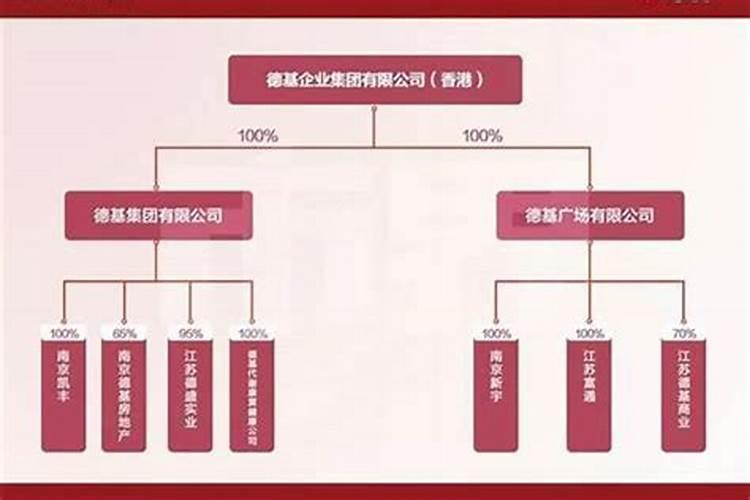 南京游玩攻略