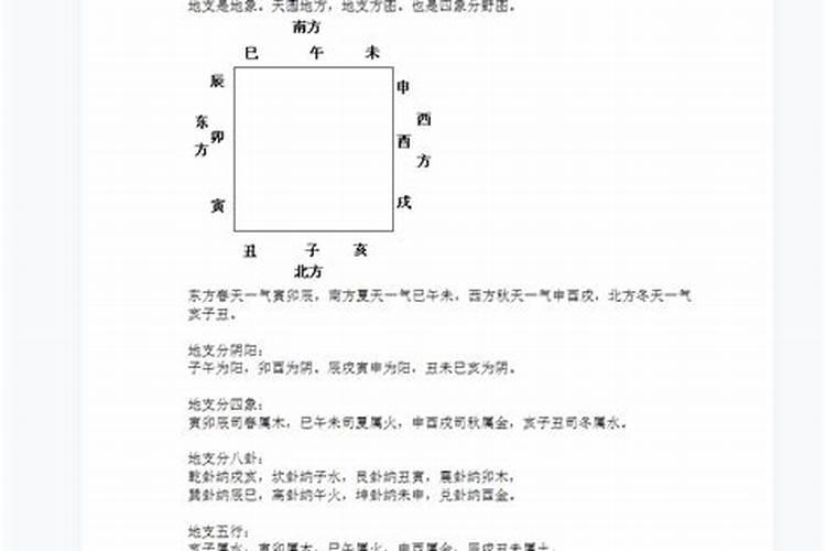 电白刘氏文化宗祠地址在哪里？